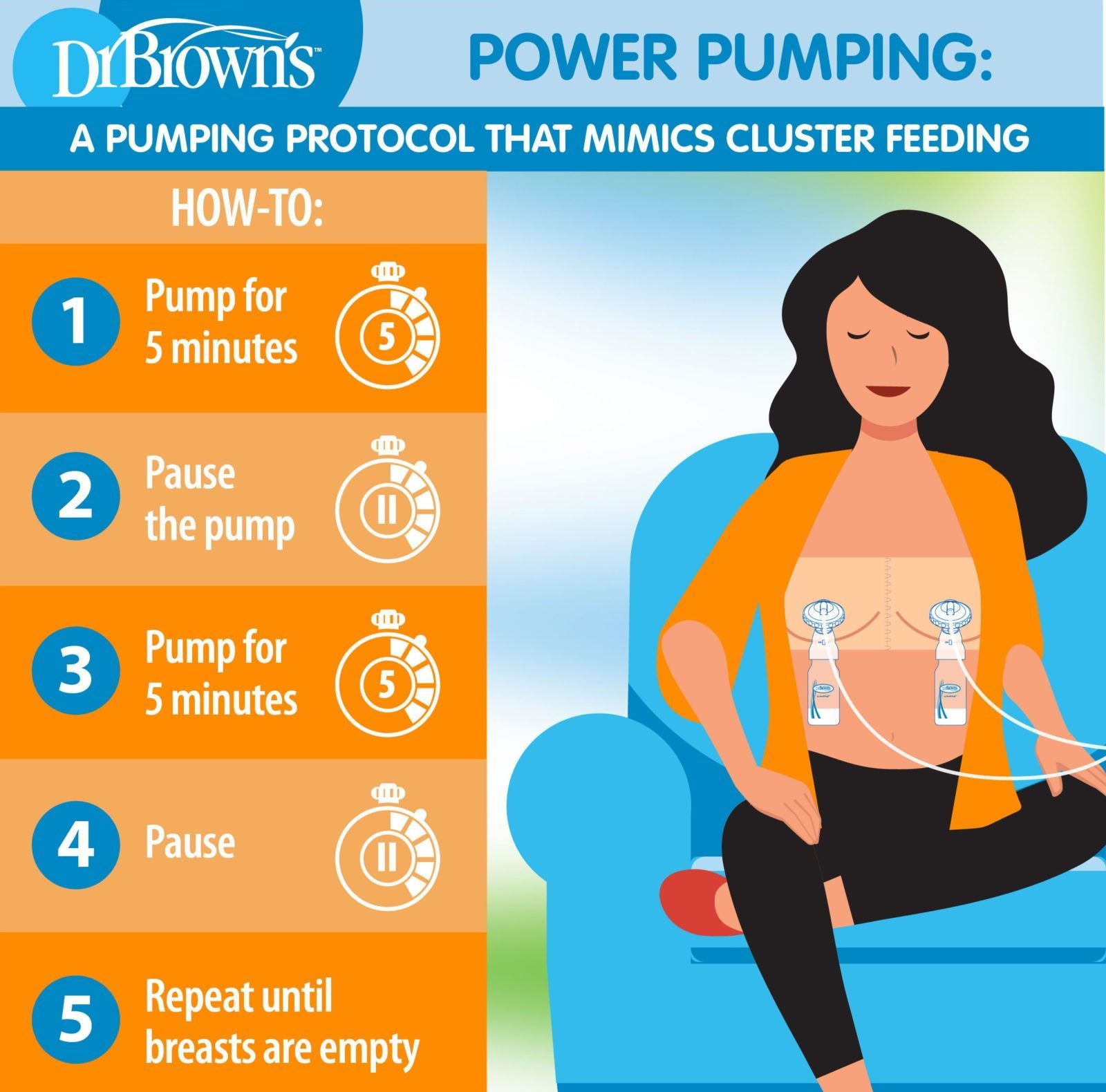 How to power pump