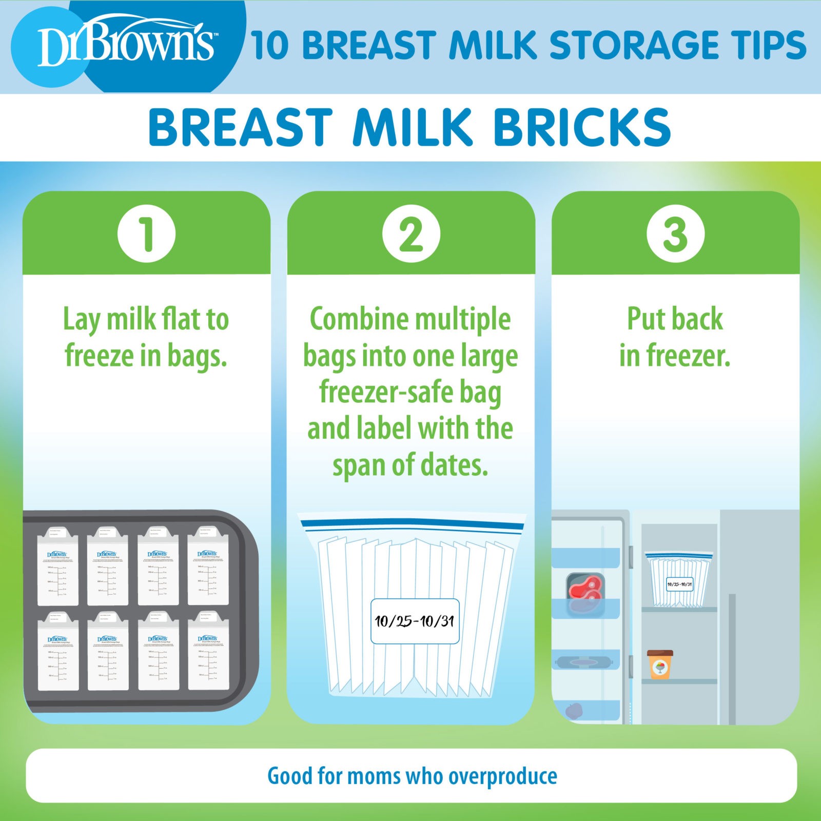 breast milk bricks 
