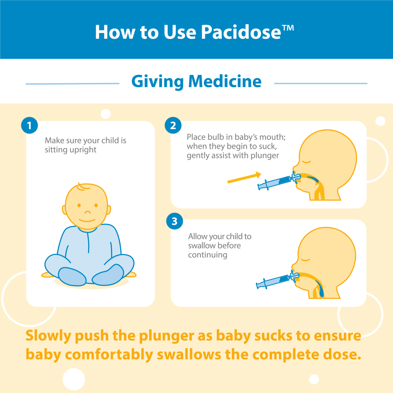 How to Use Pacidose: Giving Medicine 1. Make sure your child is sitting upright. 2. Place bulb in baby’s mouth. When they begin to suck, gently assist with syringe 3. Allow your child to swallow before continuing. Slowly push the plunger as baby sucks to ensure baby comfortably swallows the complete dose
