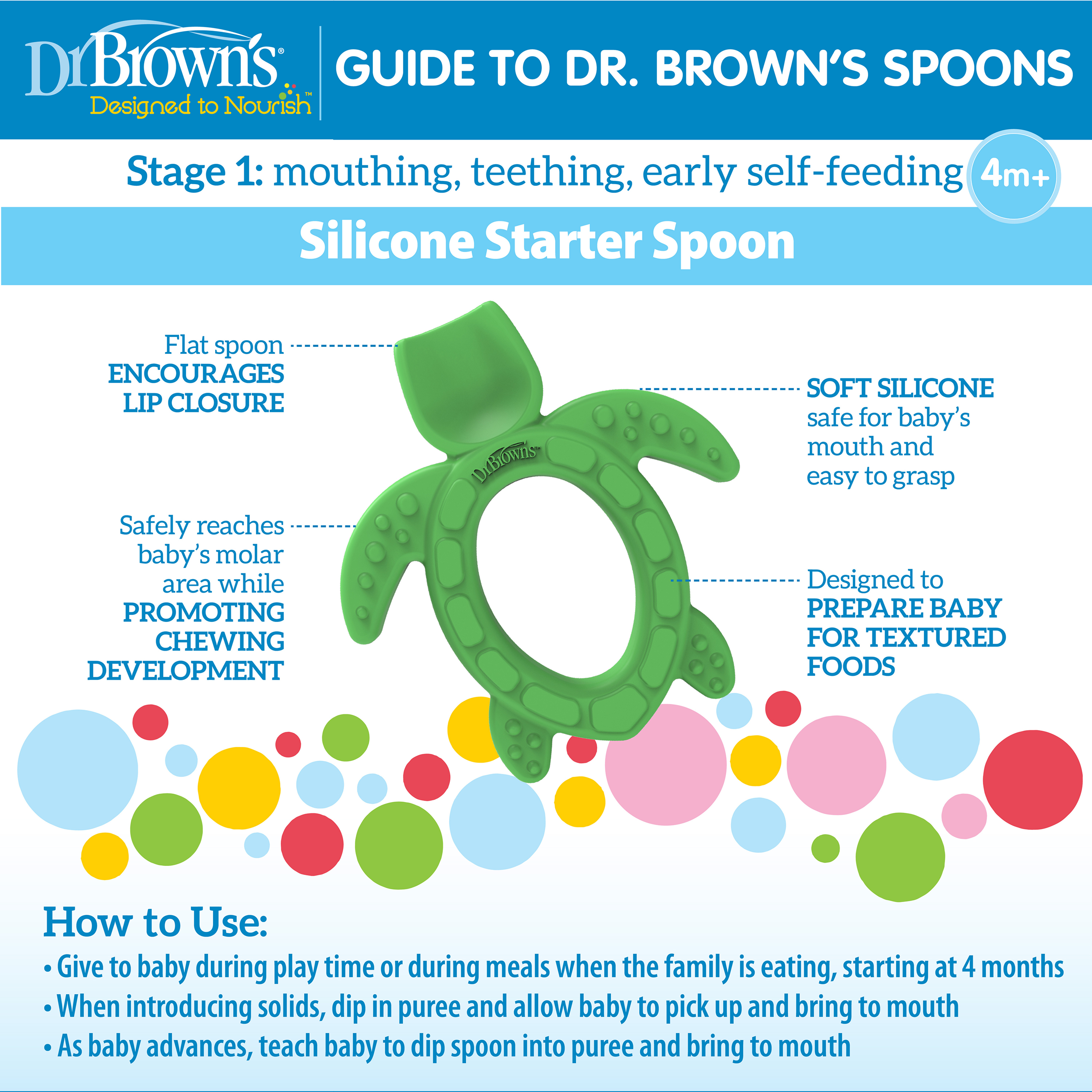 Spoon Guide 1