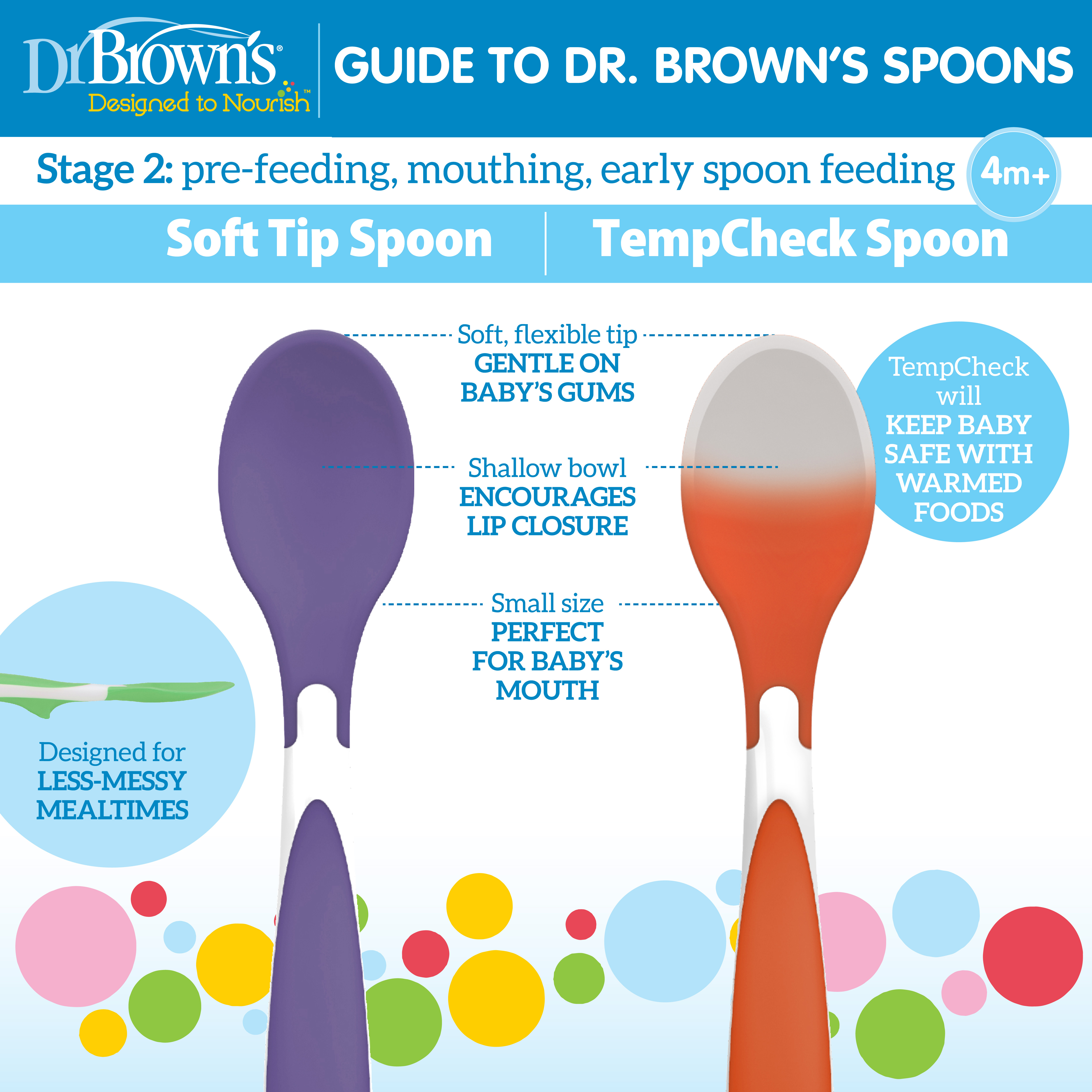 Spoon Guide 2