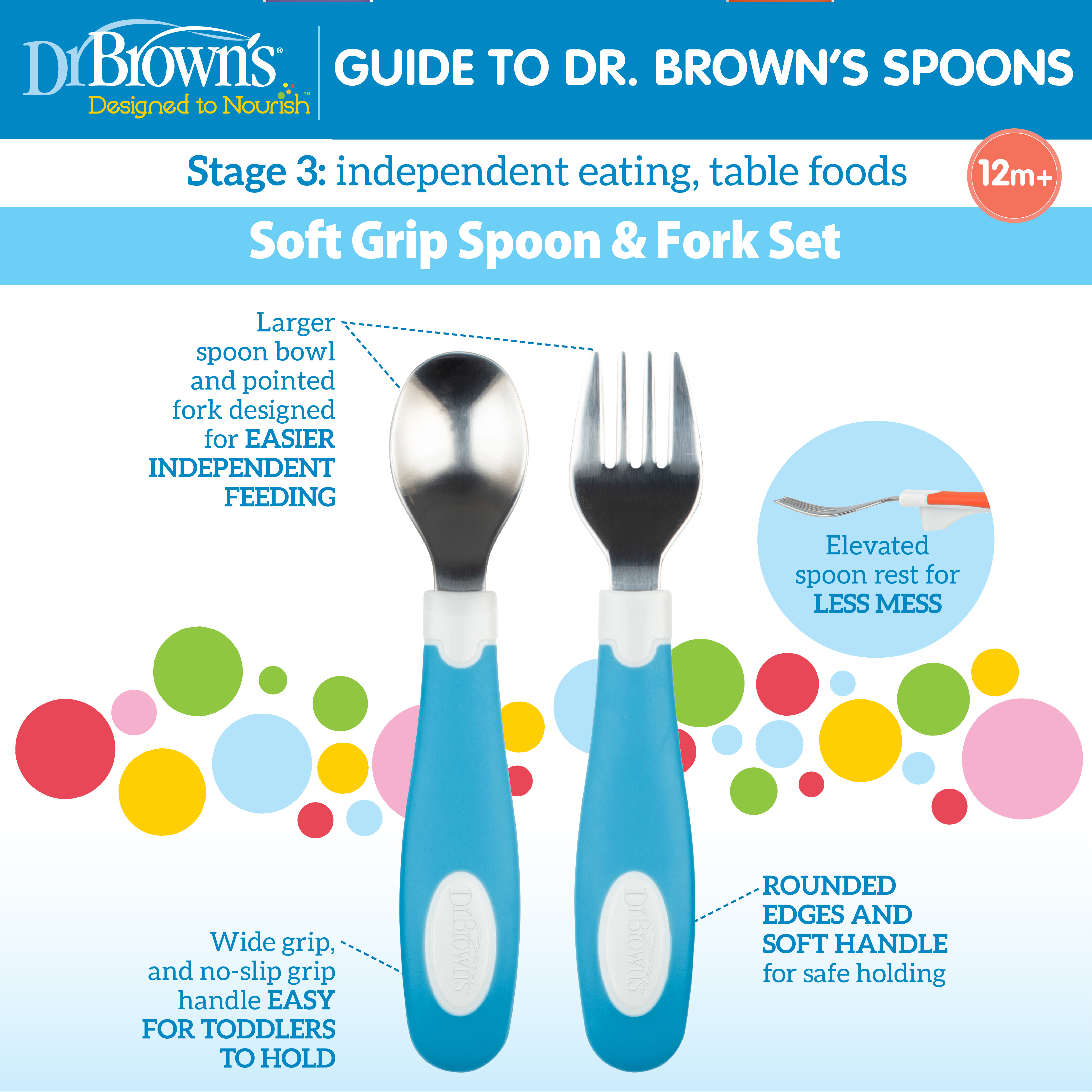 Spoon Guide 3