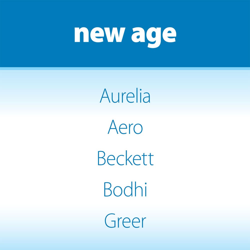 2022 New Age Baby Names