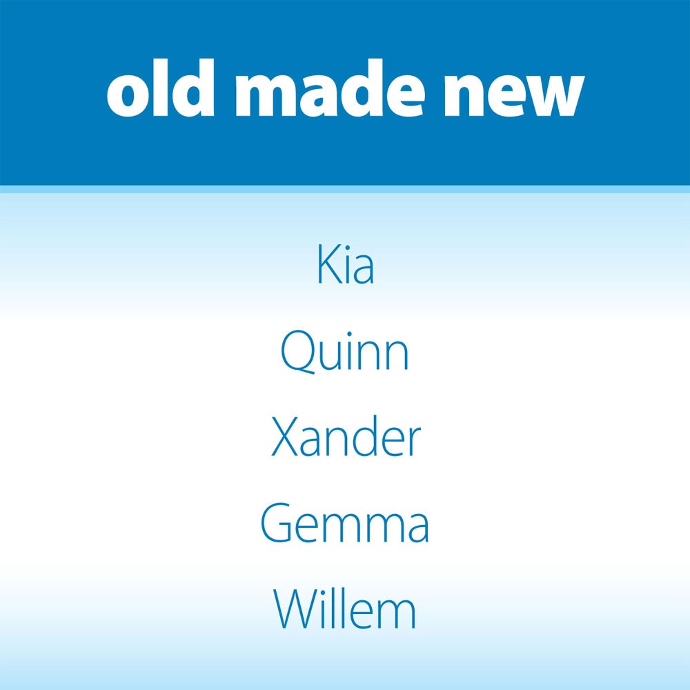 2022 Old Made New Baby Names
